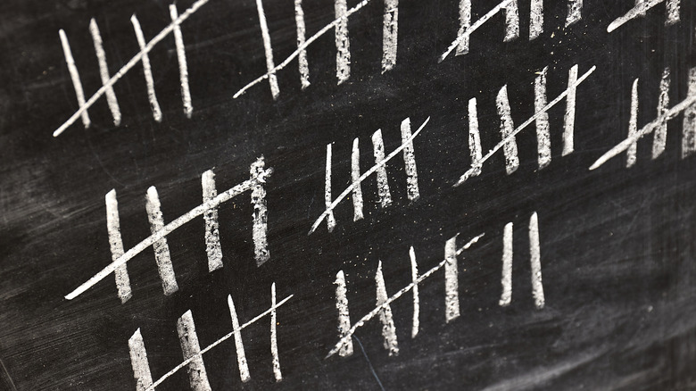 counting tally chart with chalk hashes