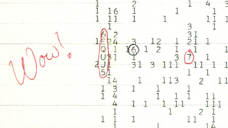 Wow! Signal with letters and numbers circled in red