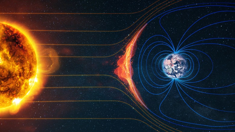 Blasts of particles from sun to Earth's magnetic field impacting magnetosphere