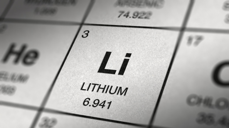 Chemical symbol and atomic mass of lithium