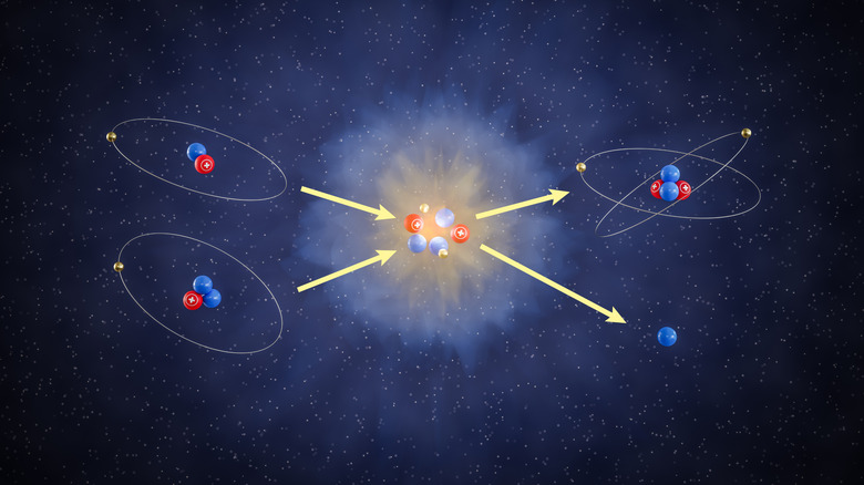 Artistic rendition of D-T nuclear fusion reaction