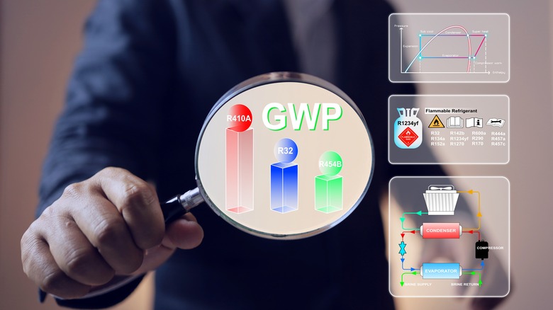 Man holding magnifying glass to text and images about refrigerants