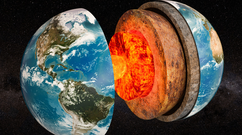 Illustration of different layers of Earth's interior from core to crust