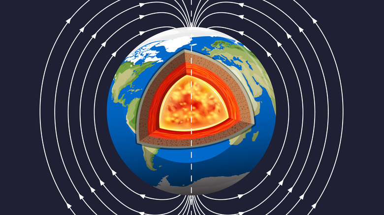 Concept depicting the Earth with the core showing in the center and magnetic field lines circling the planet