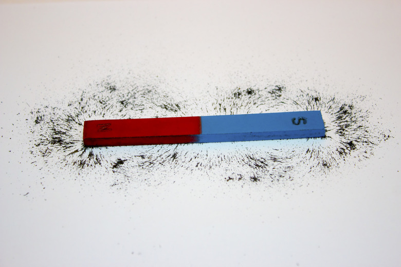 Bar magnet