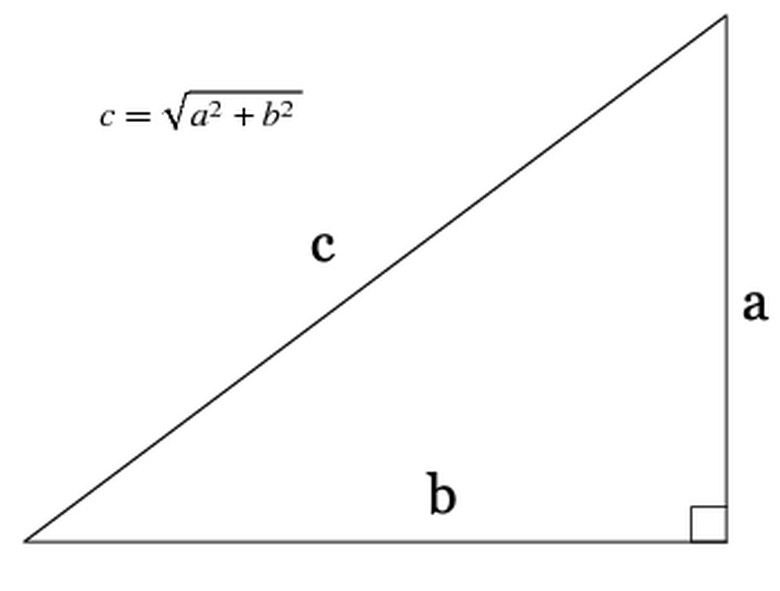 Sum the squares of sides a and b to get the square of c.