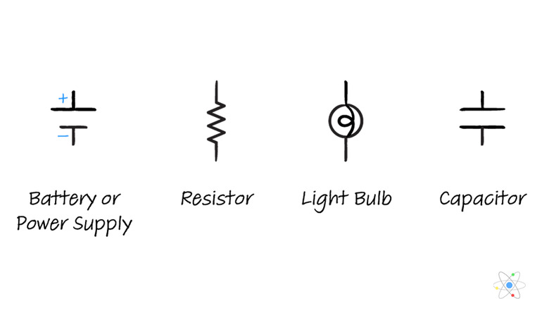 Electric Circuit: Definition