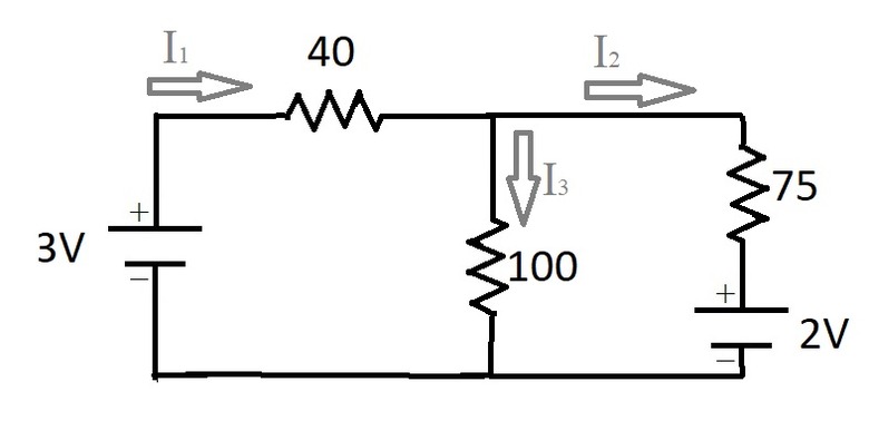 A circuit containing two loops with various batteries and resistors. Currents are included.