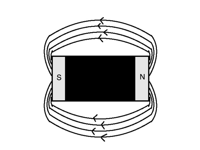 Follow the lines north to south to determine the magnetic field's direction.
