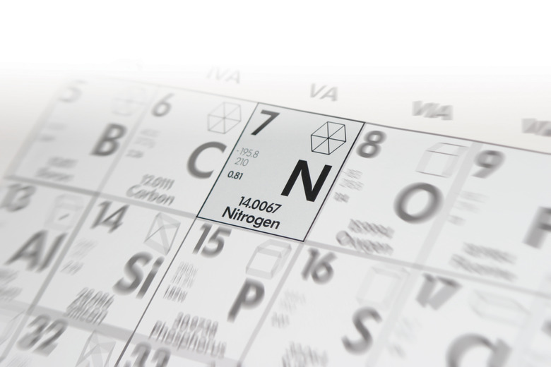 Nitrogen power